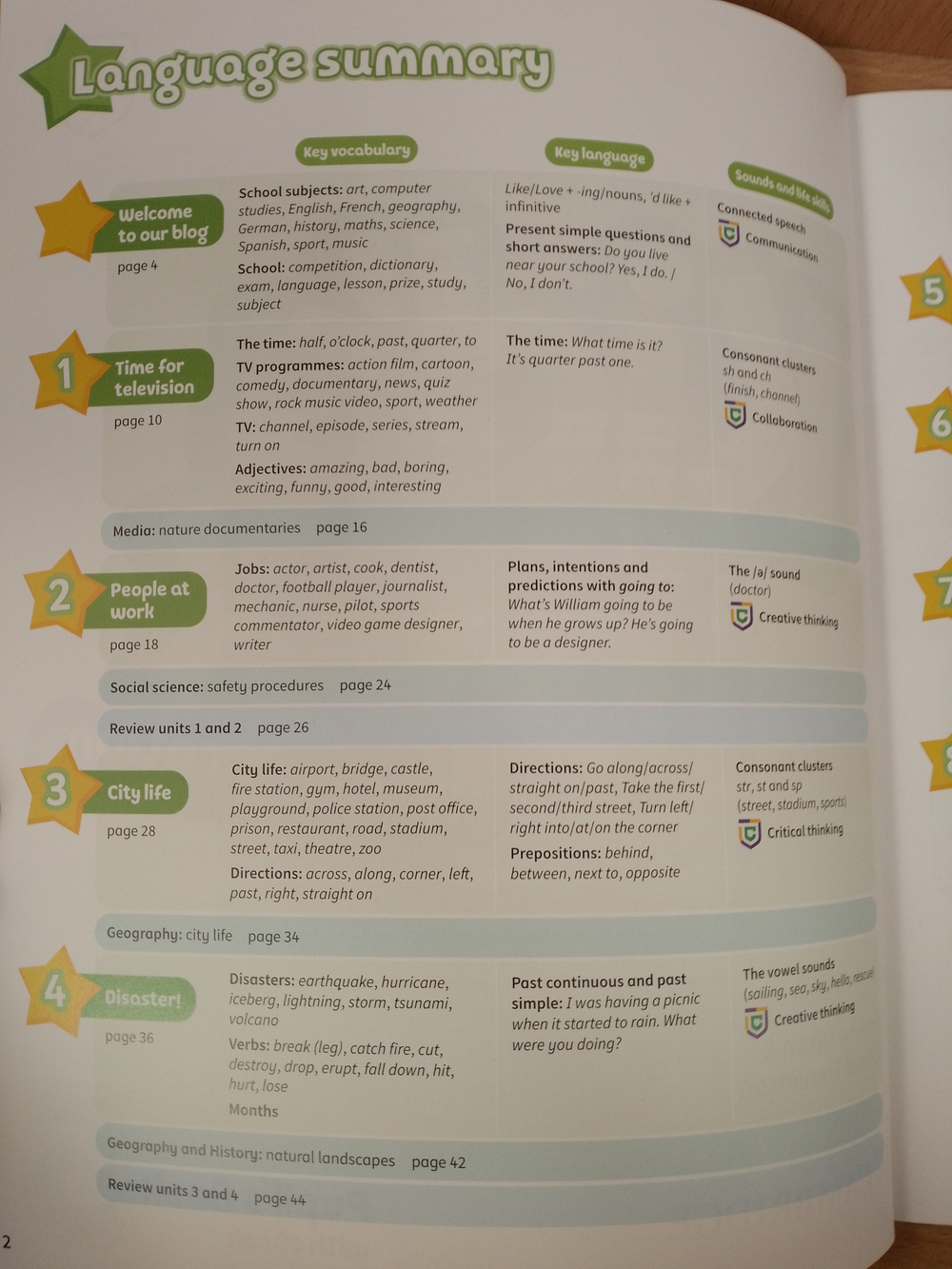 Kid's Box New Generation Level 5 Pupil's Book with eBook