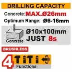 Аккумуляторный перфоратор BL 20В, 2,5Дж, 2хАКБ 4Ач и ЗУ SUPER INGCO CRHLI202689 INDUSTRIAL