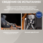 Автокресло (0-36) Sweet Baby Suburban 360 Isofix Black