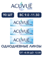 Однодневные контактные линзы Acuvue Oasys MAX 1-Day (комплект 90 линз)