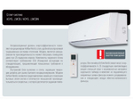 Сплит-система Fujitsu ASYG09LMCB/AOYG09LMCBN inverter