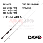 Спиннинг RUSSIA Area 1-7 гр от DAYO (ДоЮй)