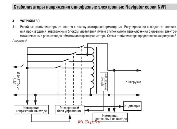 Стабилизатор NVR-RW1-12000 12000ВА подвесной 36190