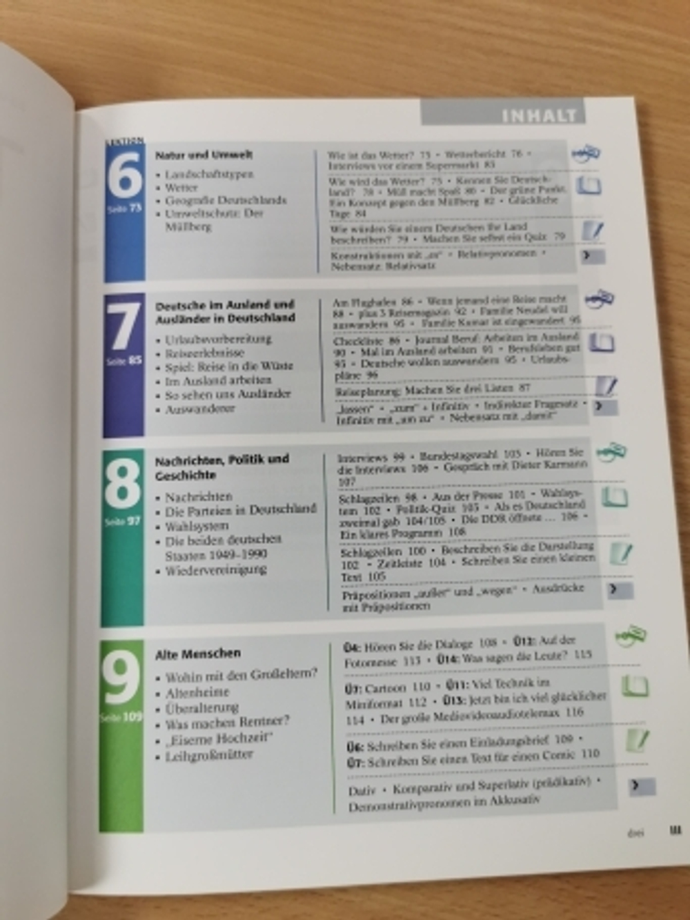 Themen aktuell 2 Kursbuch und Arbeitsbuch Lektionen 6 - 10 (German Edition) +CD (Audio)