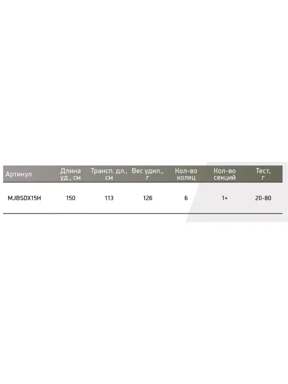 Спиннинг Maximus DESTROYER-X 15H 1.5m 20-80g (MJBSDX15H)