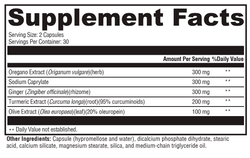 Candicidal™ 60 Capsules