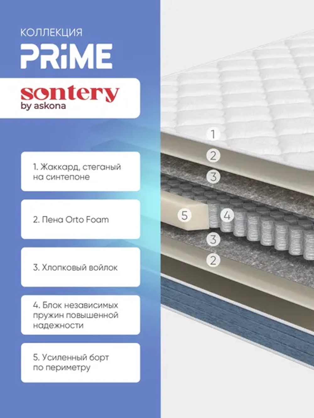 Матрас Sontery by Askona Prime Top 90x200х18, средний/средний