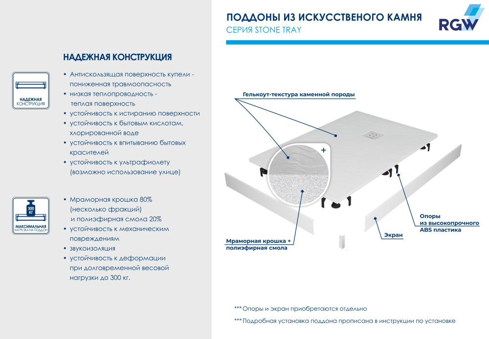 Душевой поддон полукруглый RGW ST/R-W Белый (900x900)