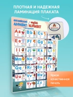 Английский алфавит с произношением, плакат А4