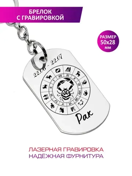 Брелок "Знак зодиака Рак".