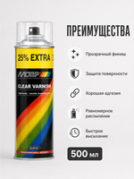 MOTIP Лак бесцветный акриловый 500мл