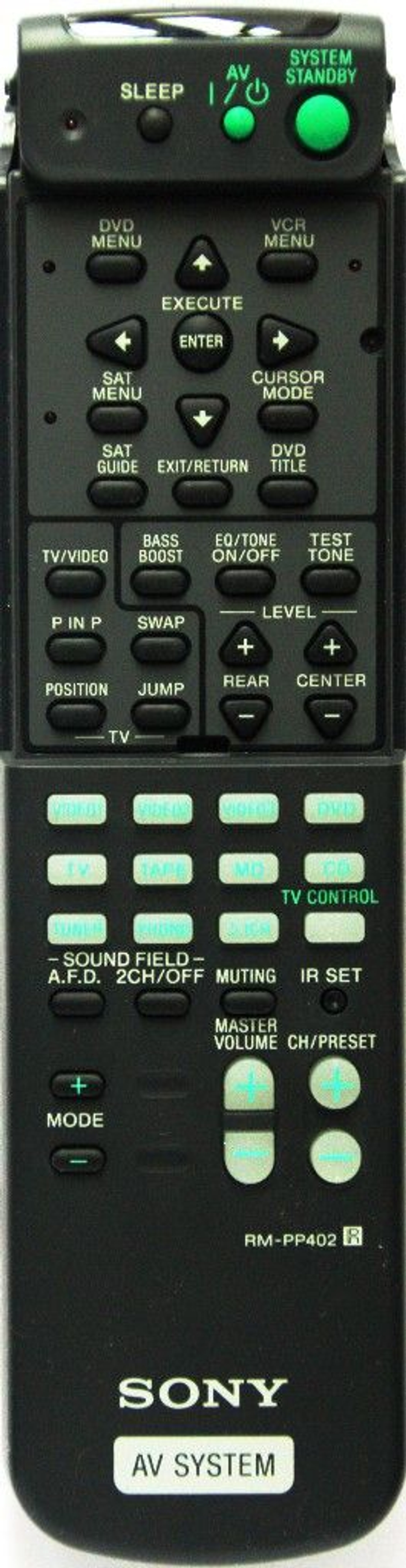 Пульт для SONY RM-PP402