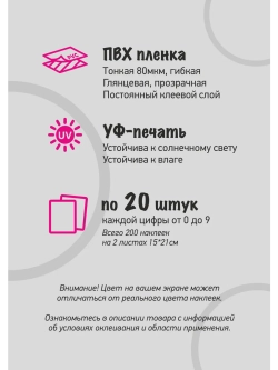 Наклейки цифры черные от 0 до 9, прозрачный фон 13*19мм