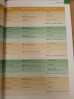 New Total English Starter Students' Book With Active Book Pack