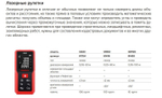 Рулетка лазерная Ermenrich Reel GM100