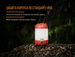 Фонарь Fenix CL23 зеленый, CL23g