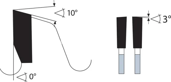 Диск пильный многоцелевой Karnasch 120×2,0/1,4×25,4/22 мм, Z=14 WZ, арт. 10.8055.120.010