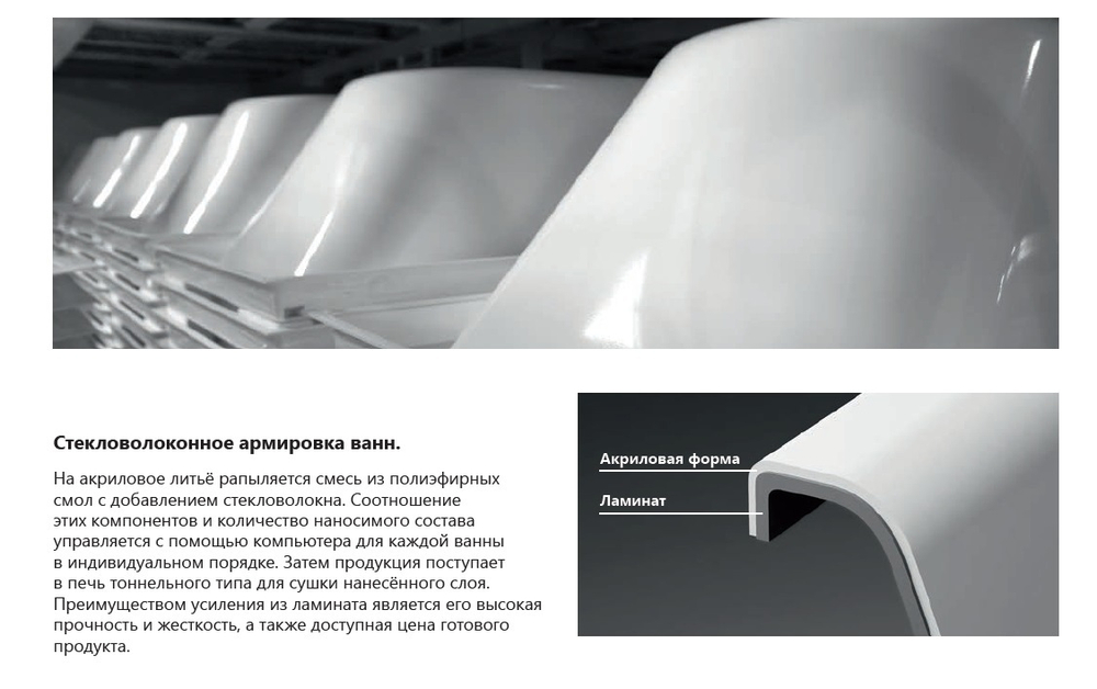 Ванна акриловая Ravak New Day 140x140 C651000000