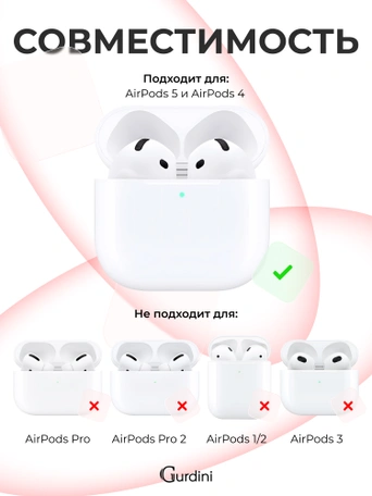 Чехол для Airpods 4 Gurdini силиконовый красный