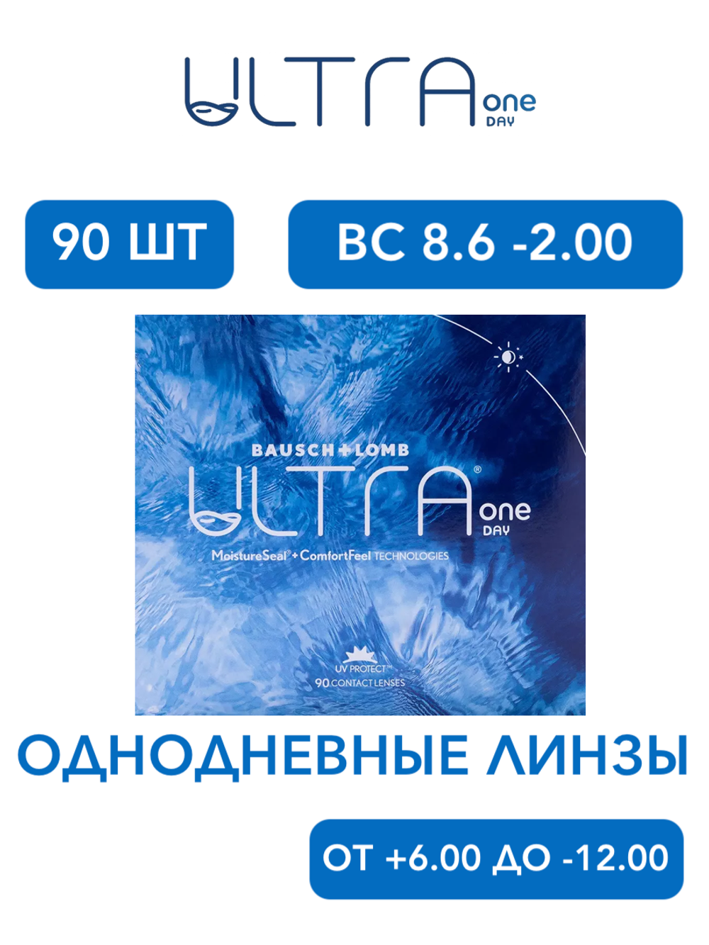 Однодневные контактные линзы Ultra ONE DAY (уп. 90 линз)