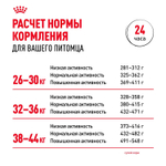 Royal Canin Maxi Adult 5+ Макси Эдалт Корм сухой для взрослых собак крупных пород старше 5 лет 15кг