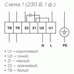 RFE 600x300-4 VIM