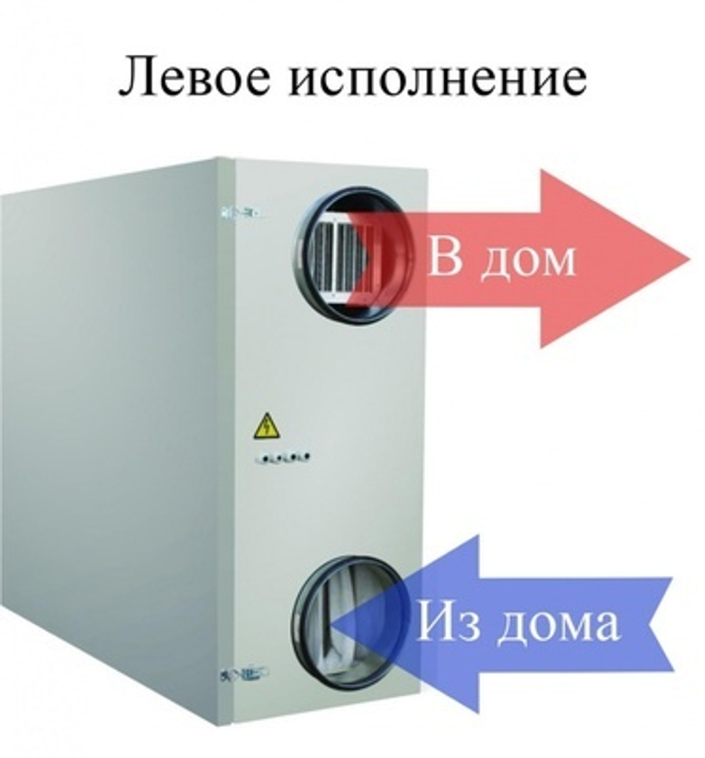 Приточно-вытяжная вентиляционная установка Turkov Zenit-1000W