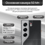 Смартфон TECNO CAMON 40 Pro 5G 8/256GB Emerald Lake Green
