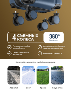 Колесо для чемодана Bonle Темно-синее