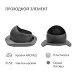 Комплект активной вентиляции: Вентиляционный выход D110 не утепленный высота H=500 мм, проходной элемент ТР-87/К для скатной кровли металлочерепицы Каскад, турбодефлектор Ø 110 мм из оцинкованного металла, серый
