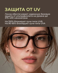 Полимерная линза Synchrony by Zeiss Single Vision AS 1.56