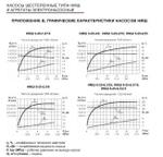НМШ 5-25-4,0/4 (до +70°С) с 2,2 кВт
