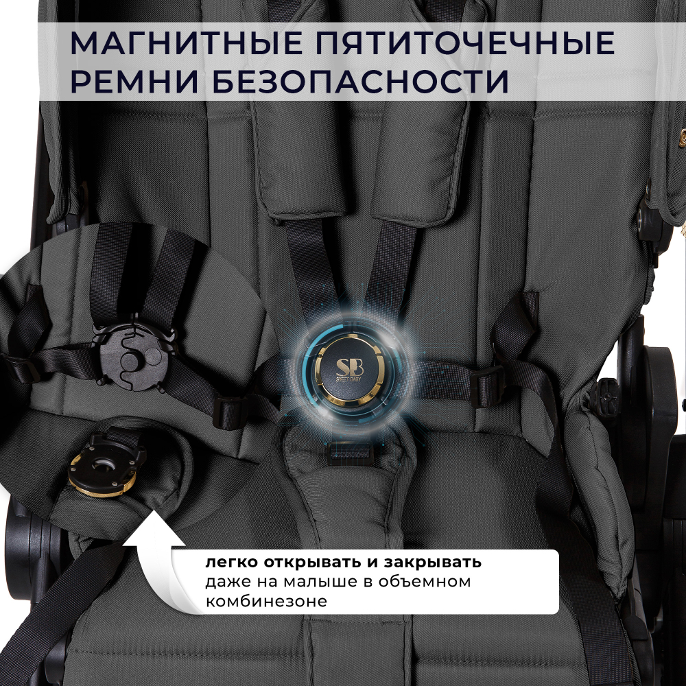 Коляска 2в1 Stella Plus Therma Dark Grey