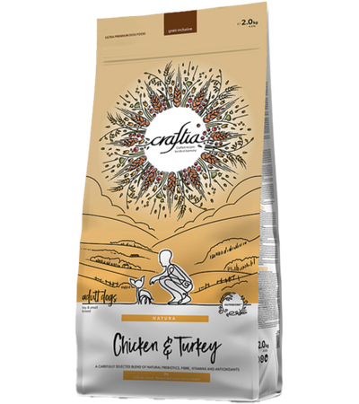 Craftia Natura Mini Adult Курица и Индейка 2кг.