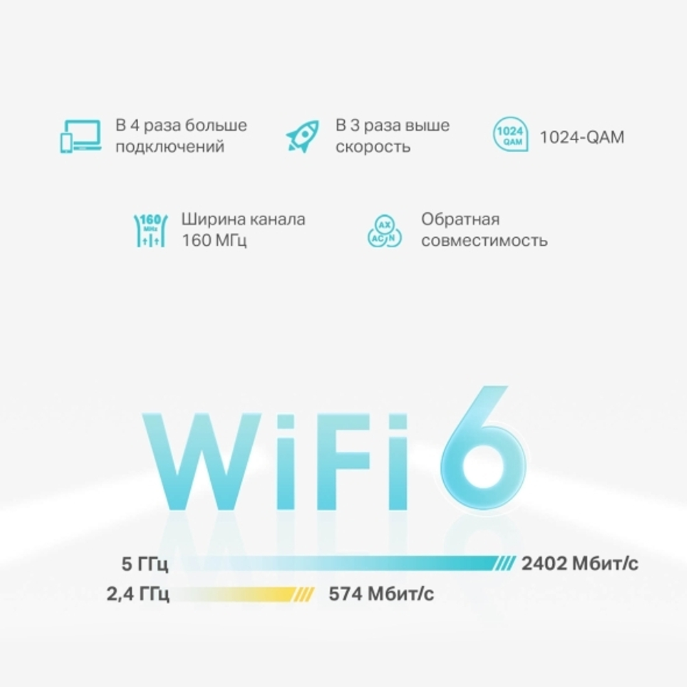 TP-Link Deco X50 (2-pack) Домашняя Mesh Wi-Fi 6 система AX3000