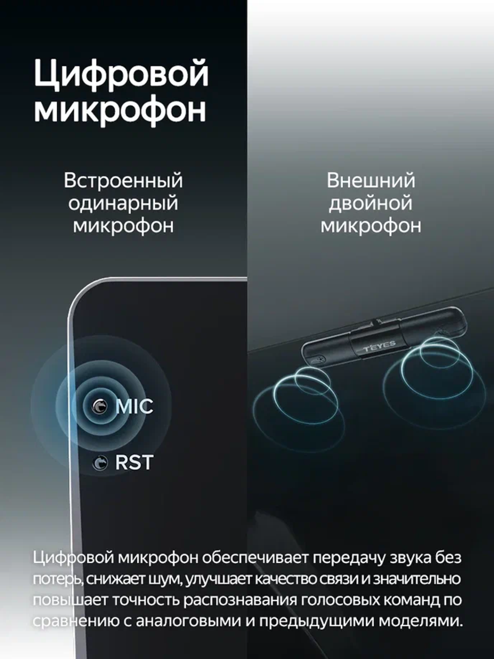 Автомагнитола Teyes CC4 PRO (12+256 Гб / 10")