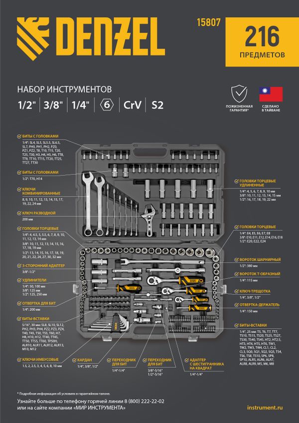 Набор инструментов, 1/2