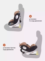 Автокресло YC06 "Twist" isofix RANT basic (Beige) группа 0+-1-2-3 (0-36 кг)