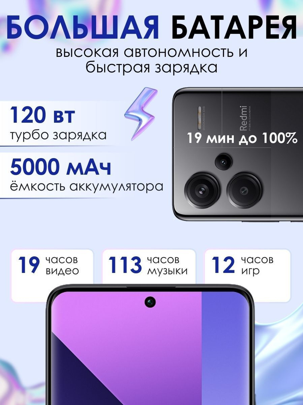 Смартфон Xiaomi Redmi Note 13 Pro Plus 5G 8/256Gb сиреневый