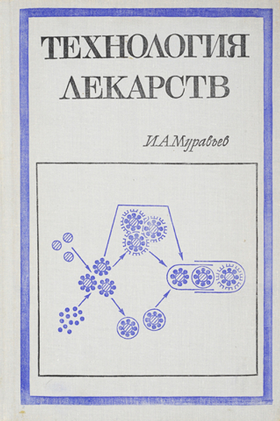 Технология лекарств