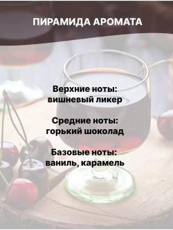 Отдушка Вишня в коньяке 100 гр