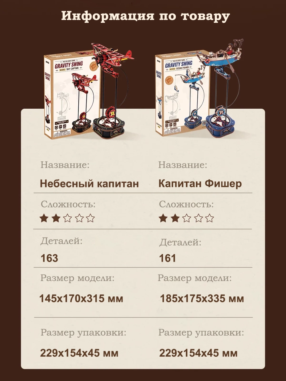 Деревянный конструктор Небесный капитан MCD01 (ROKR)