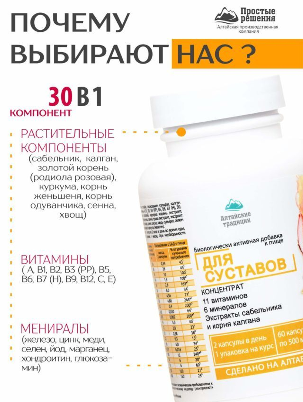 Концентрат Для суставов