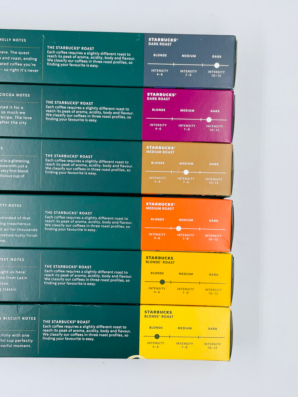 Кофейные капсулы Starbucks для Nespresso, набор из 6 видов по 10 капсул, 330 г (Швейцария)