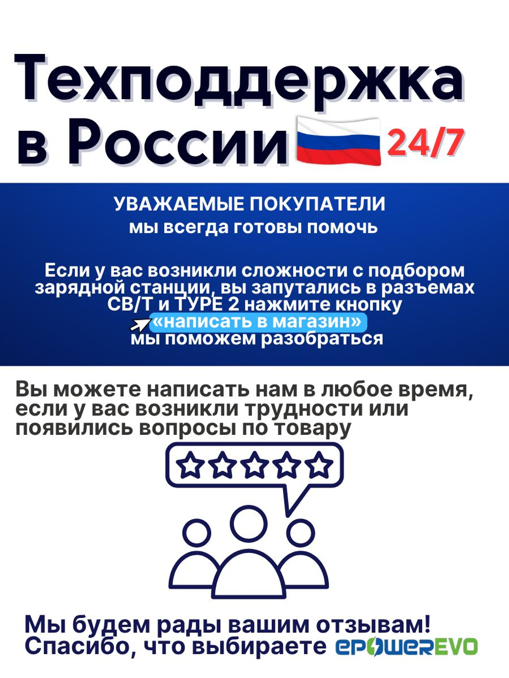 Зарядный кабель для электромобиля Type2-Type2, 22 кВт, 380 - 480V, кабель 5 метров,