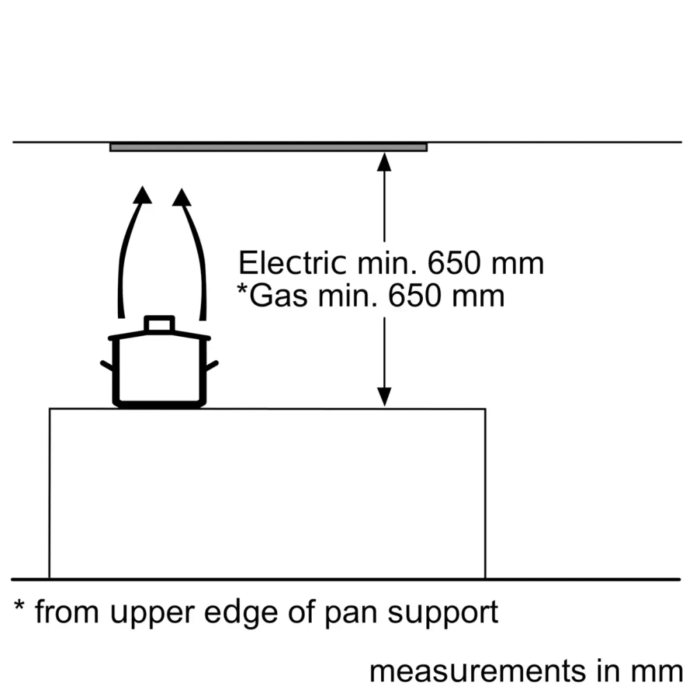 Встраиваемая вытяжка Bosch DHL555BL