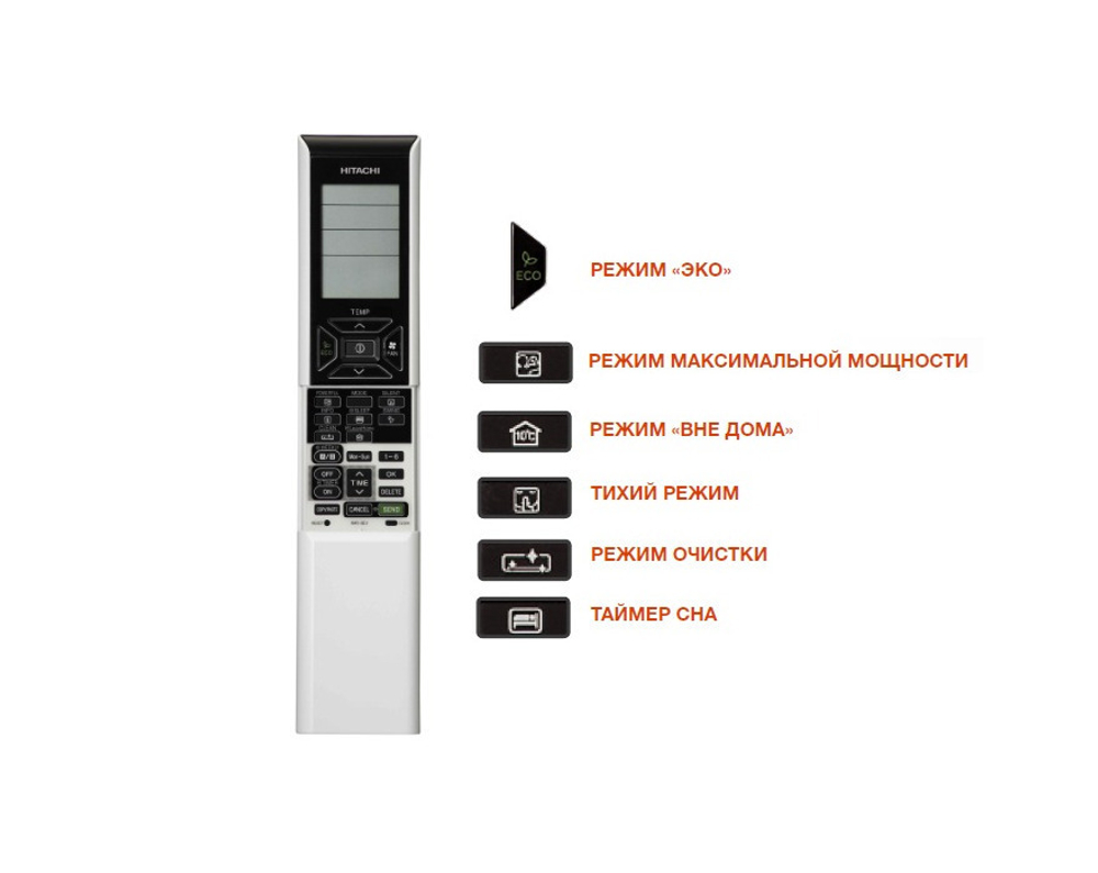 Сплит система Hitachi PREMIUM RAK-25PSB/RAC-25WSB inverter