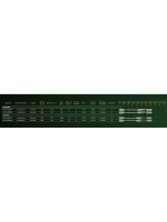 Кастинговый спиннинг Maximus HIGH ENERGY-Z C VERTICAL JIG