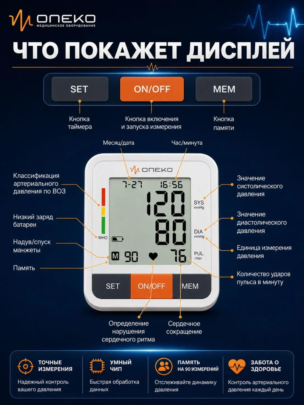 Тонометр автоматический плечевой Moneko PG-800B31 с манжетой