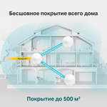 TP-Link Deco M5 (2-pack) Домашняя Mesh Wi-Fi система AC1300